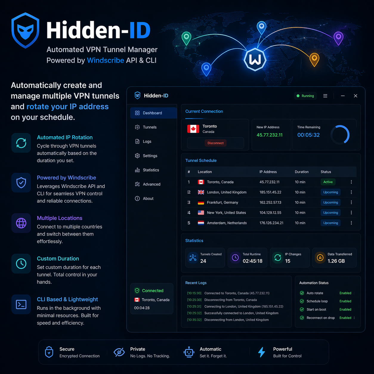 Hidden-ID project preview