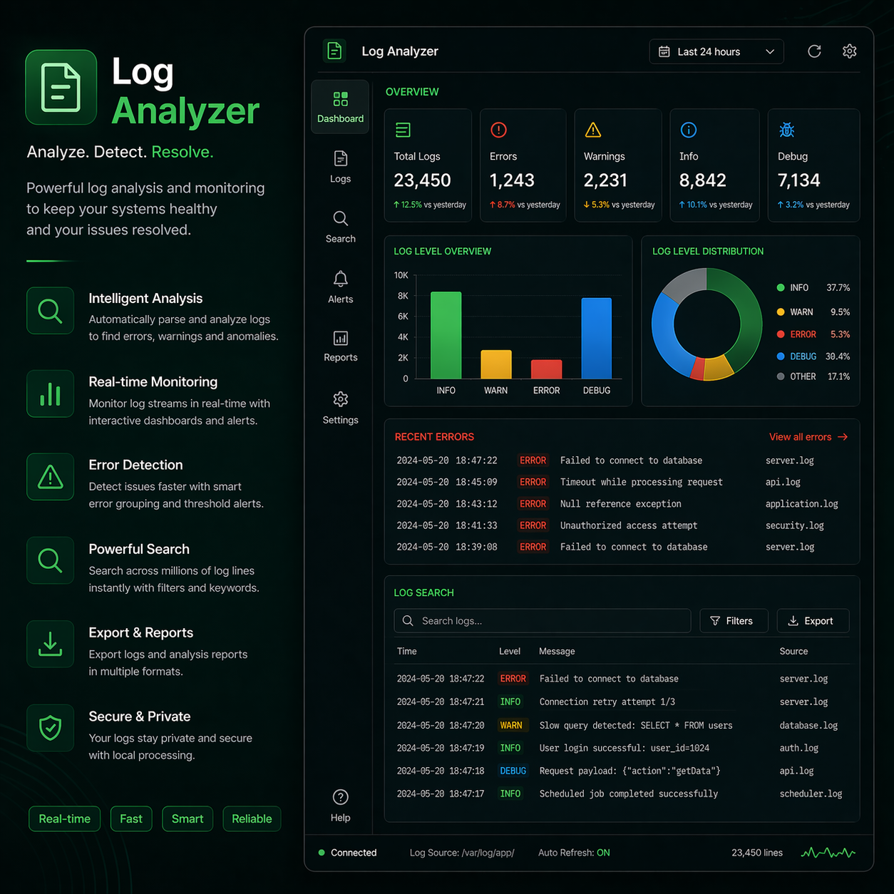 Log Analyzer project preview